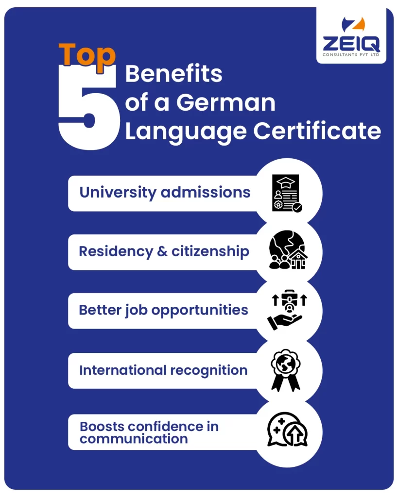 Benefits of German Language Certification